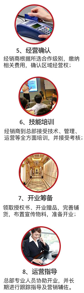 招商加盟